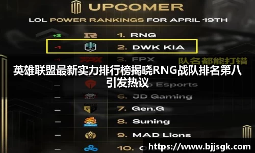 英雄联盟最新实力排行榜揭晓RNG战队排名第八引发热议